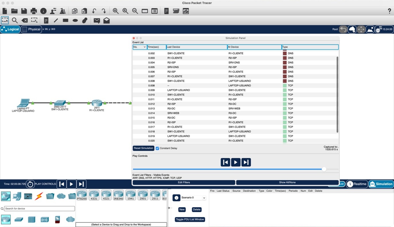 EV-15 Simulación: DNS y TCP