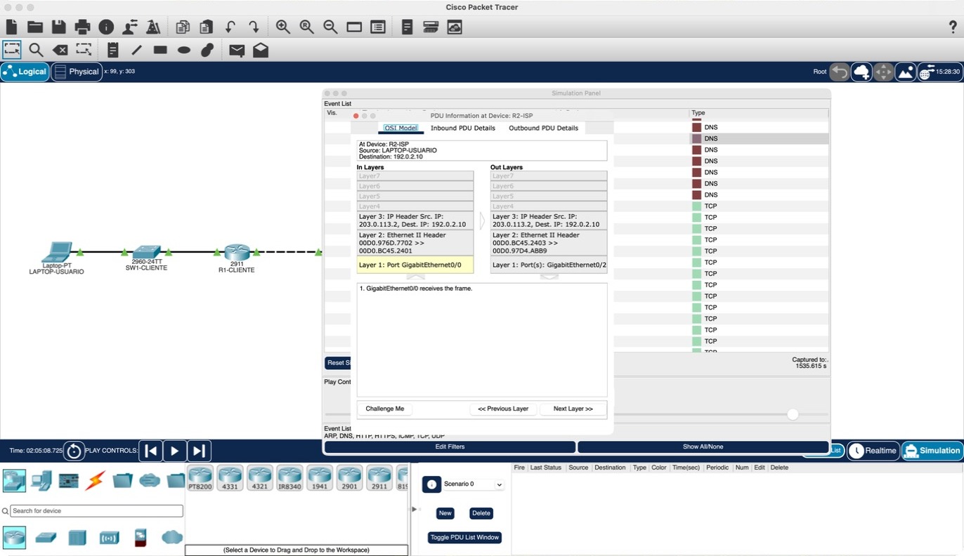 EV-16 DNS en R2-ISP
